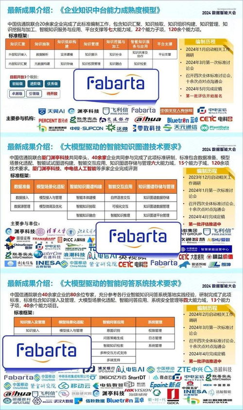 楓清科技Fabarta受邀參加首屆數(shù)據(jù)智能大會(huì)，助力山西企業(yè)網(wǎng)站建設(shè)